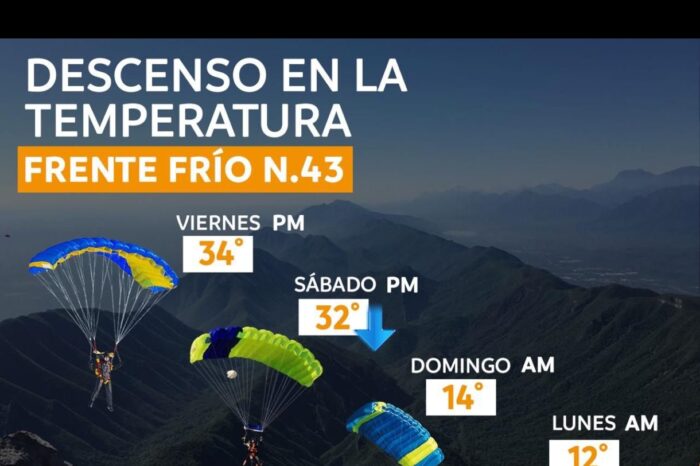 Llegará frente frío a Nuevo León